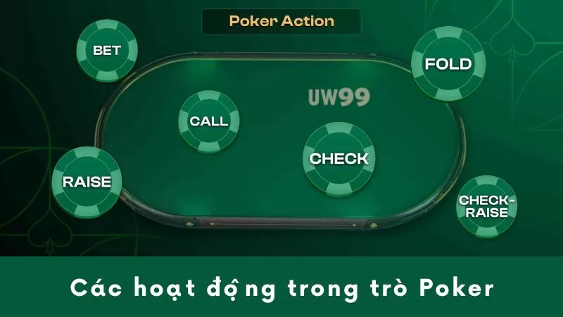 poker uw99 hoat dong